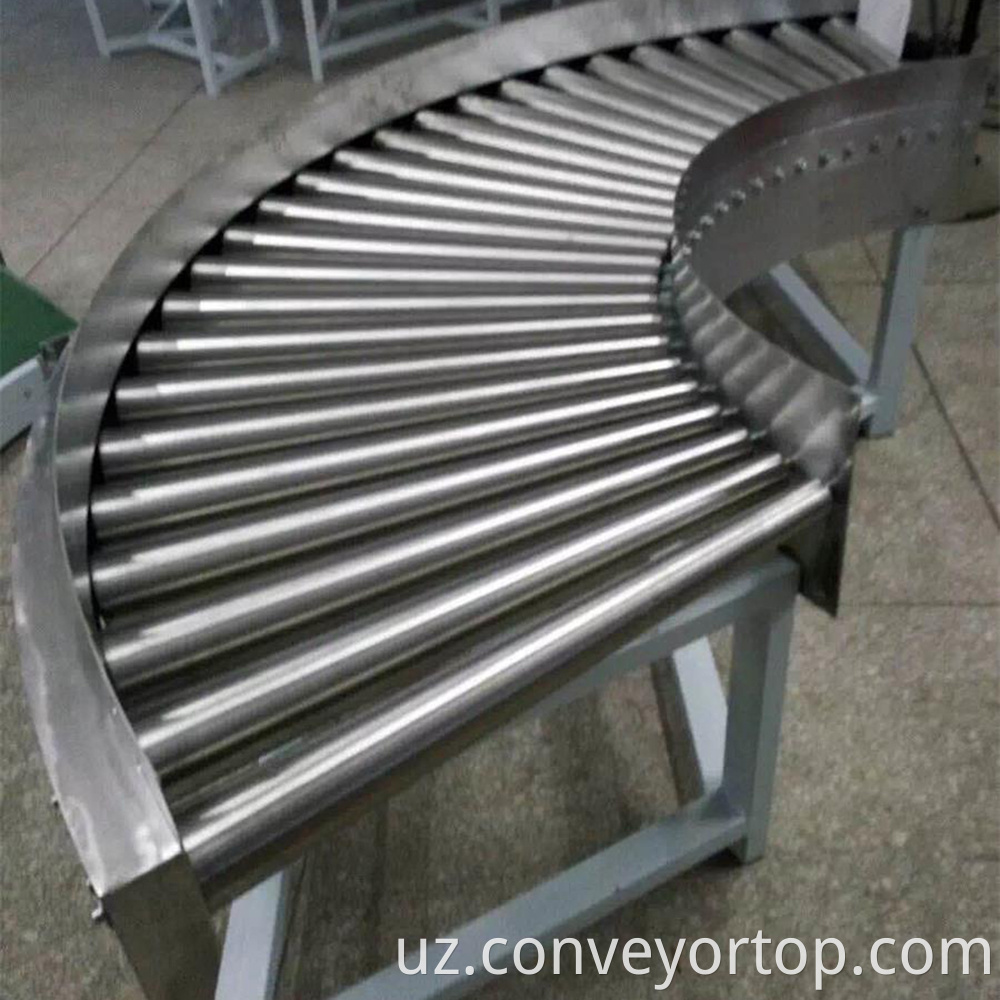 Turning Roller Conveyors